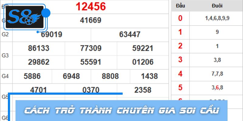 Chia sẻ cách trở thành chuyên gia soi cầu chuẩn