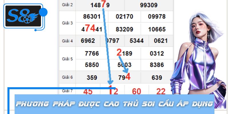 Những phương pháp được cao thủ soi cầu áp dụng