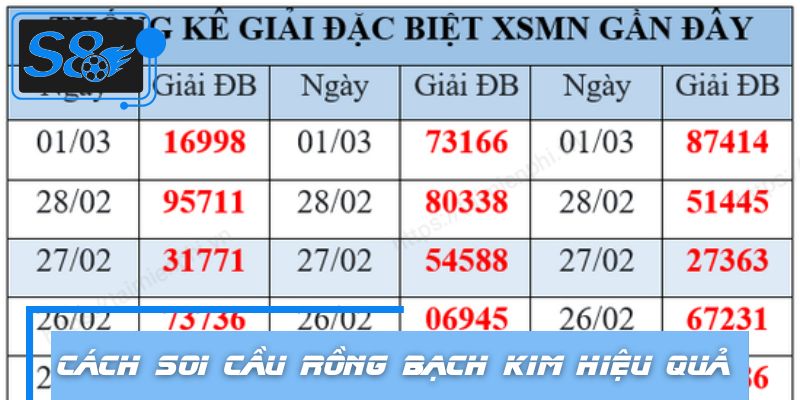 Các cách soi cầu Rồng Bạch Kim hiệu quả nhất