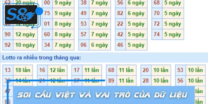Tổng quan về sự thay đổi trong cách tiếp cận soi cầu Việt