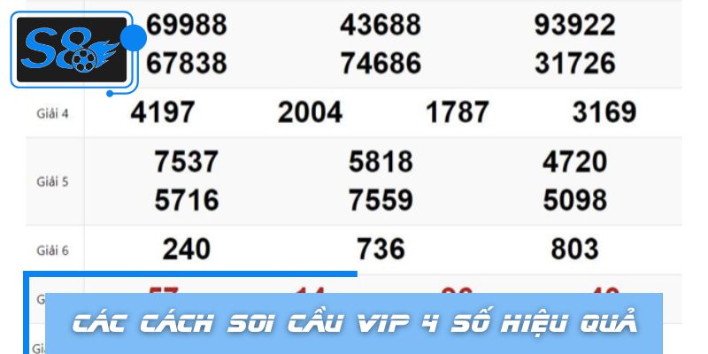 Các cách soi cầu VIP 4 số hiệu quả được nhiều người áp dụng